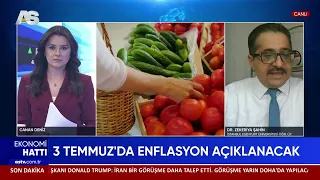 EKONOMİ HATTI / FİYATLAR ŞİŞİRİLEREK MARKET RAFLARINA GELİYOR / DR. ZEKERİYA ŞAHİN / AS TV