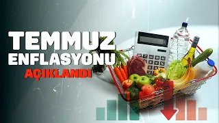 July inflation data released