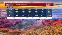 Пик теплового удара пройден, но в прогнозе погоды по-прежнему сохраняются рекордные показатели. Пик теплового удара пройден, но в прогнозе погоды по-прежнему сохраняются рекордные показатели.