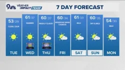 Denver Gazette forecast for Tuesday, Dec. 30 Denver Gazette forecast for Tuesday, Dec. 30