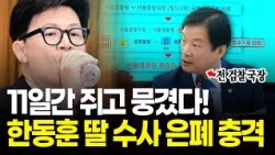 Did the Central District Prosecutors' Office block the investigation into Han Dong-hoon's daughte...