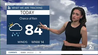 Maryland's Most Accurate Forecast: Wrapping up with rain this week