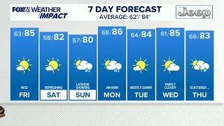 CONNECTICUT FORECAST: Evening - Aug. 13, 2026