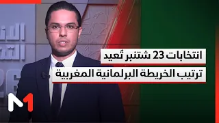 September 23 Elections Reshuffle the Moroccan Parliamentary Map