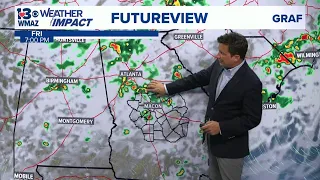 Ben's Friday Night Forecast