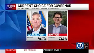 CT governor’s race: Lamont leads Fazio in exclusive poll