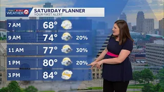 Few AM raindrops, then sunny & beautiful this Saturday PM