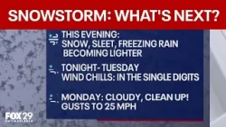 Winter snowstorm update: What's coming next?