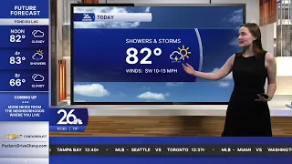 Shower and storm chances Sunday