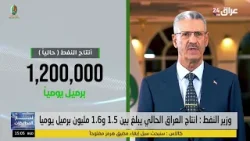 وزير النفط : انتاج العراق الحالي يبلغ بين 1.5 و 1.6 مليون برميل يوميا