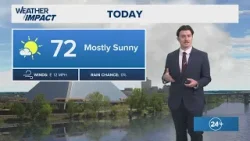 Slightly warmer and staying dry Tuesday