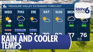 Scott Dorval's Idaho News 6 Forecast: Weather Pattern Shifts Bring Rain to Southwest Idaho