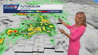 Kansas City Weather Forecast Thursday, July 23. 2026