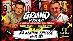 Grund Podcast #02 // Az alapok építése (6-12 év)