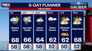 Milwaukee weather: Heavy rain can lead to flooding this weekend | FOX6 News Milwaukee