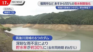 Ongoing Drought Leads to Low Dam Levels: Water Intake Restrictions Tightened to 55% in Fukuoka Ci...