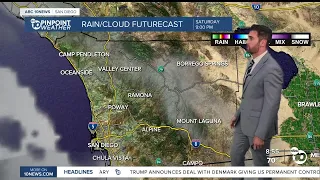ABC 10News Pinpoint Forecast for Saturday, Sept. 19: Cooler-than-average finish to summer