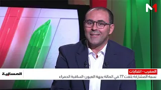 El Azrak analyzes the political parties' stances on upcoming coalition alliances