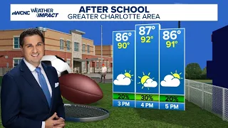 Partly sunny, hot and humid