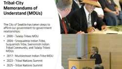 Finance, Native Communities and Tribal Governments Committee 4/7/2026