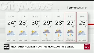 Prolonged stretch of hot, sunny weather begins