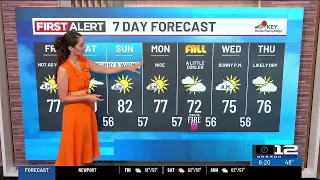 Friday morning weather forecast (9/18)