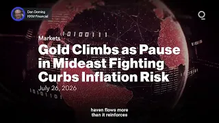 Will Gold and Silver Break Out or Slide? | Presented by CME Group