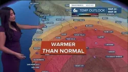 Прогноз погоды от Софии Круз для телеканала Idaho News 6 — 18.03.2026