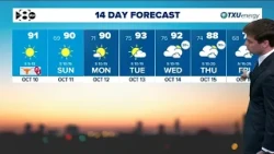 DFW Weather: Some 90 degree days return to North Texas, but relief is on the way