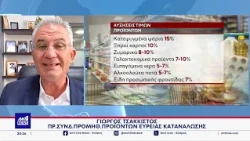 Αυξήσεις εώς 15% σε όλα τα βασικά αγαθά - Λάθη στο e-kalathi βλέπει ο Σύνδεσμος Καταναλωτών
