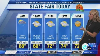 Storm Team Forecast: The Morning News Friday 8-28-26