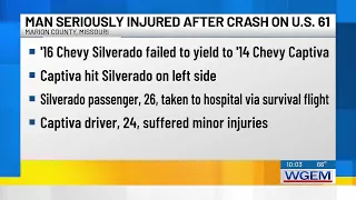 2 injured, 1 airlifted after vehicle crash south of Palmyra, Missouri