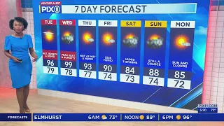 Extreme heat and humidity return to the tri-state area
