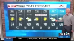 Monday morning weather forecast (10/12)