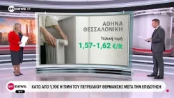 Κάτω από 1,70€ η τιμή του πετρελαίου θέρμανσης μετά την επιδότηση