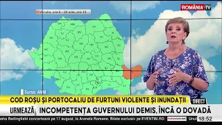 Romica Jurca has the forecast for the entire week. When is summer coming?