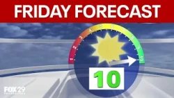 Philadelphia weather: Friday forecast
