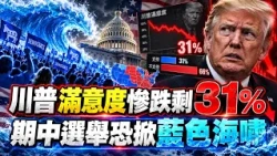 Wages Can't Keep Up with Inflation: Real Purchasing Power Shrinks! Trump's Approval Rating Hits 3...