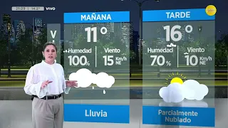 City weather forecast for Friday │N8:30 PM│07-26-23