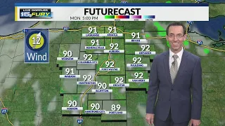 Intense heat and high humidity this week