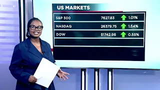 WATCH: Market Wrap - 17 Sept 2026