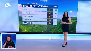 bTV Времето (10.08.2026 - централна емисия)