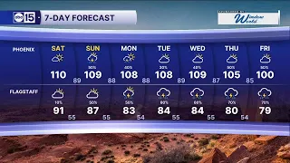 Monsoon moisture ramping up into the weekend