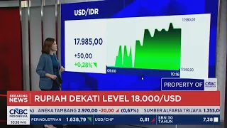Perry Resigns as Bank Indonesia Governor, Rupiah Weakens & Nears Rp18,000/USD