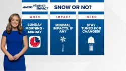 Brittany Van Voorhees: Don't expect a #SnOMG Sunday