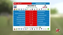 SSFL Round 8: Speyside Stun Hill View as St Benedict’s Run Riot