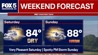 DC WEATHER: Pleasant weekend weather expected