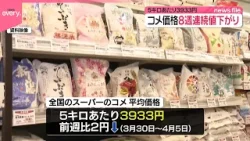 【コメ平均価格】8週連続値下がり  5キロあたり3933円