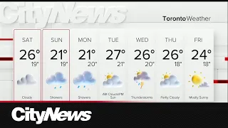 Showers possible Sunday as summer-like weather sticks around