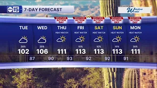 Flood Watch for much of Arizona today